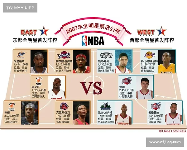 NBA本赛季交易截止日热热闹闹 全明星队长选队友 NBA本赛季交易截止日热热闹闹 全明星队长选队友